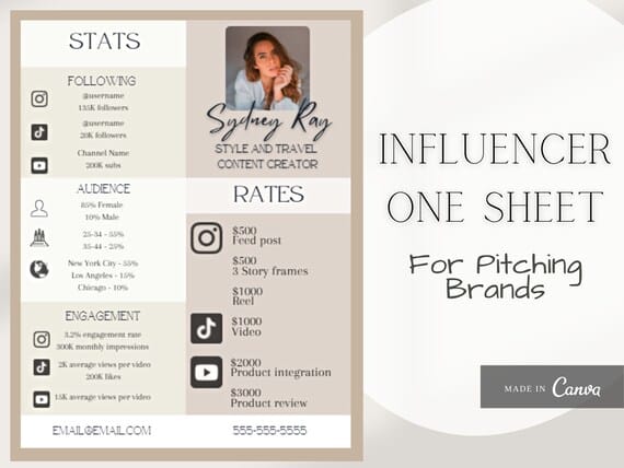 Mejora tus alianzas con influencers