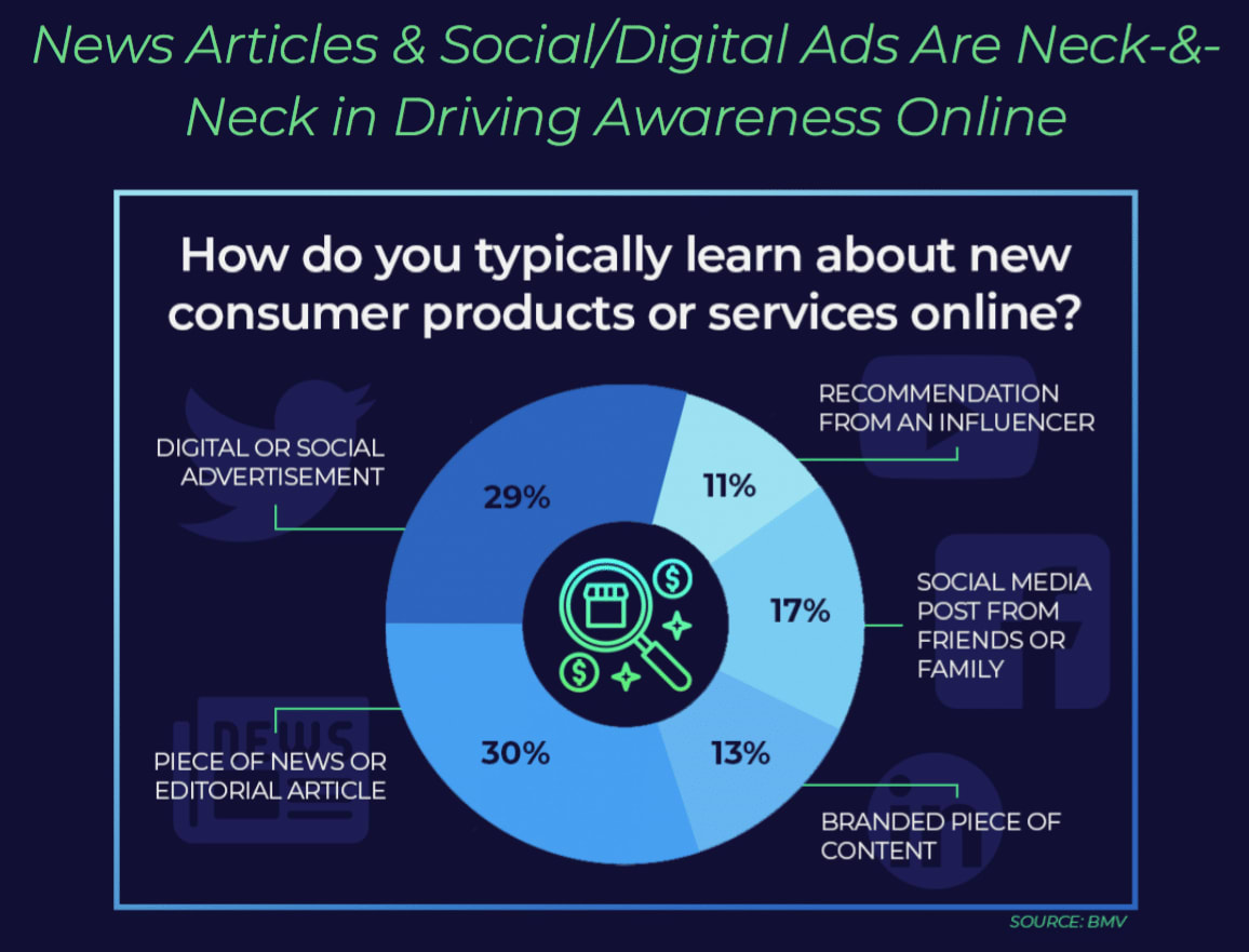 Navegando en el Marketing Digital: Guía para Afrontar la Polarización Social