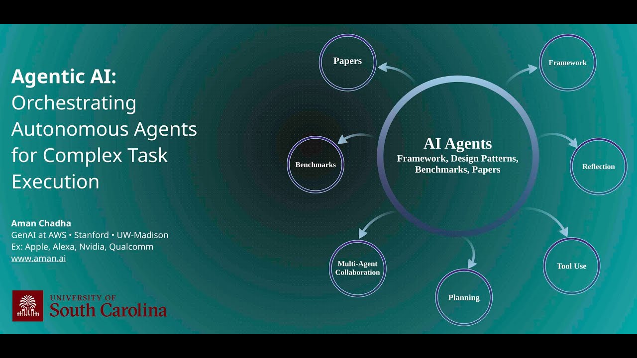 Operator: Revolución en la Interacción Digital