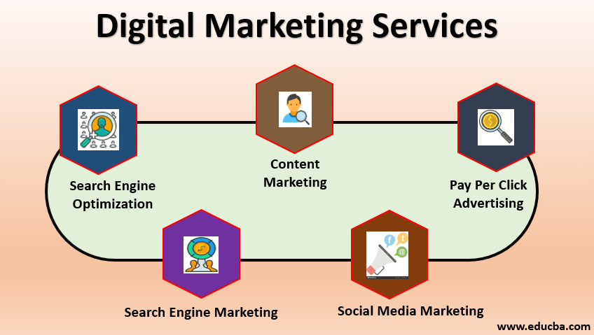 Optimiza tu Negocio Digital con VMK Agency: SEO, SEM y SMM Avanzados