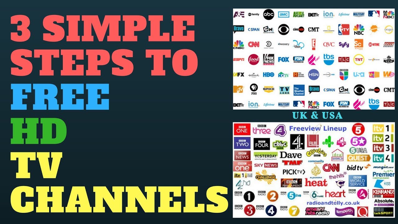 Pluto TV: Estrategias y Desafíos en su Expansión de Contenido Publicitario