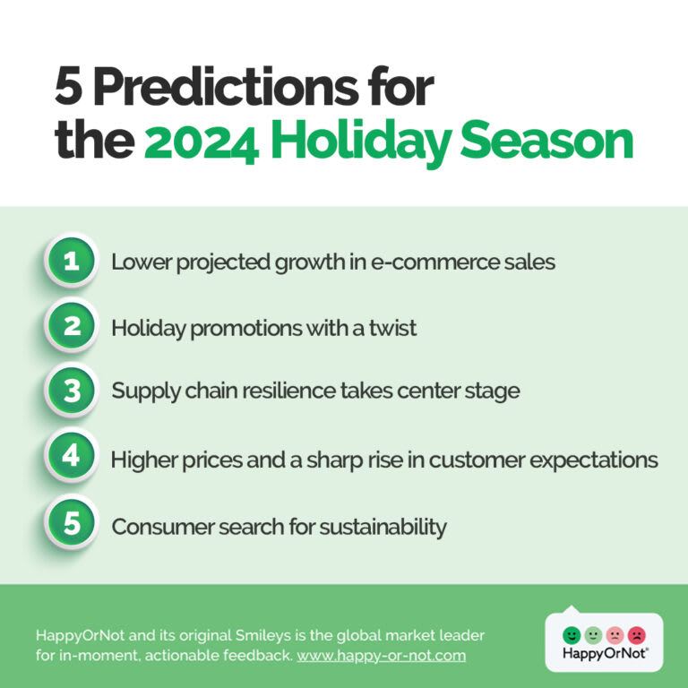 Predicciones para el comercio minorista en 2024: 5 tendencias a observar
