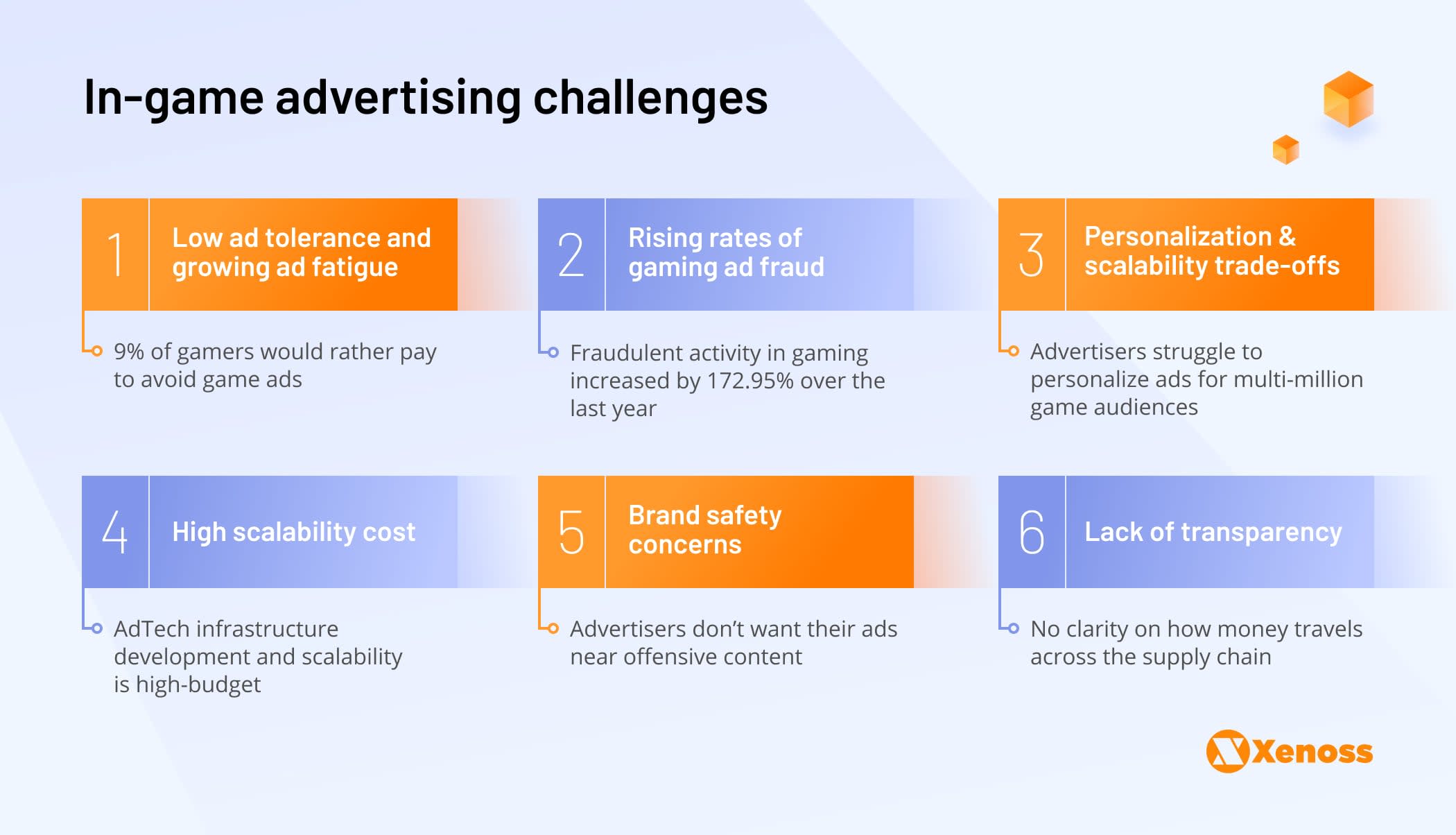 Revolución en Publicidad In-Game: Frameplay y la Nueva Era del Marketing Digital