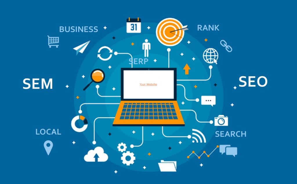 SEO y Branding: Claves del Éxito en Marketing