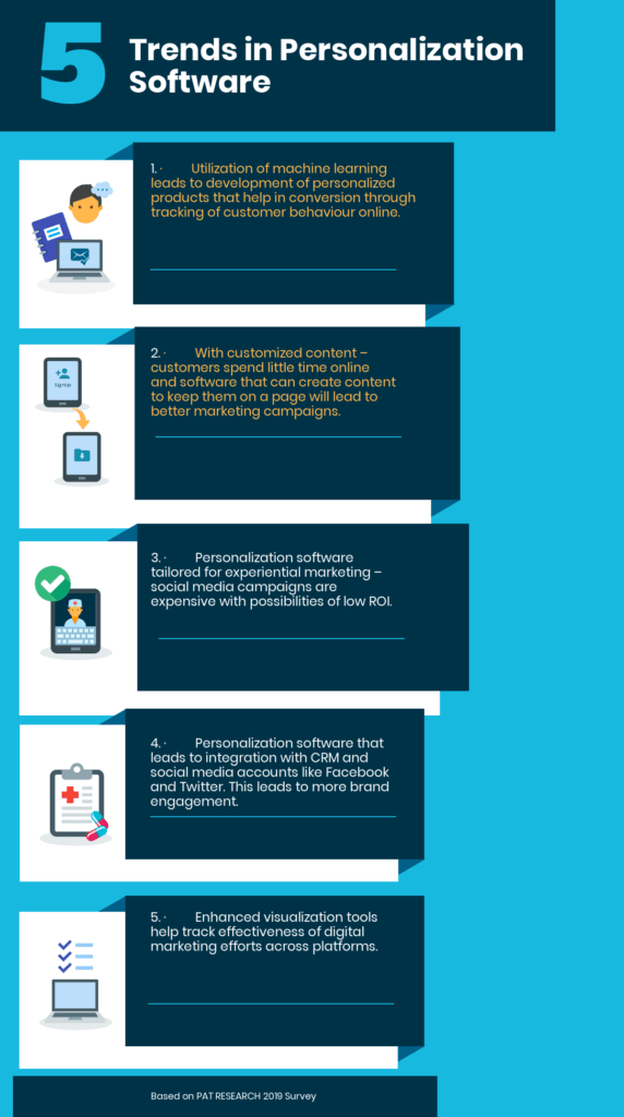 Software de Personalización: Clave del Éxito
