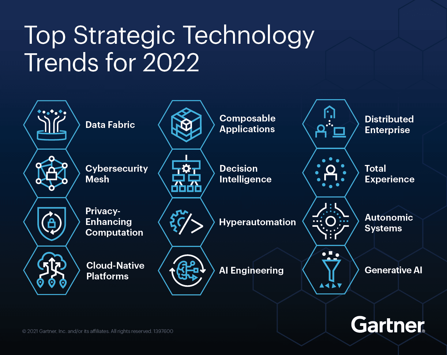 Tendencias de Comunicación 2025: Las 10 Recomendaciones Clave de Porter Novelli