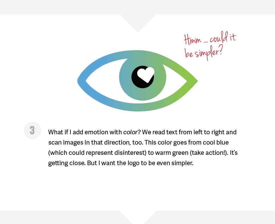 ¿Qué es el contenido? El dilema en el marketing digital