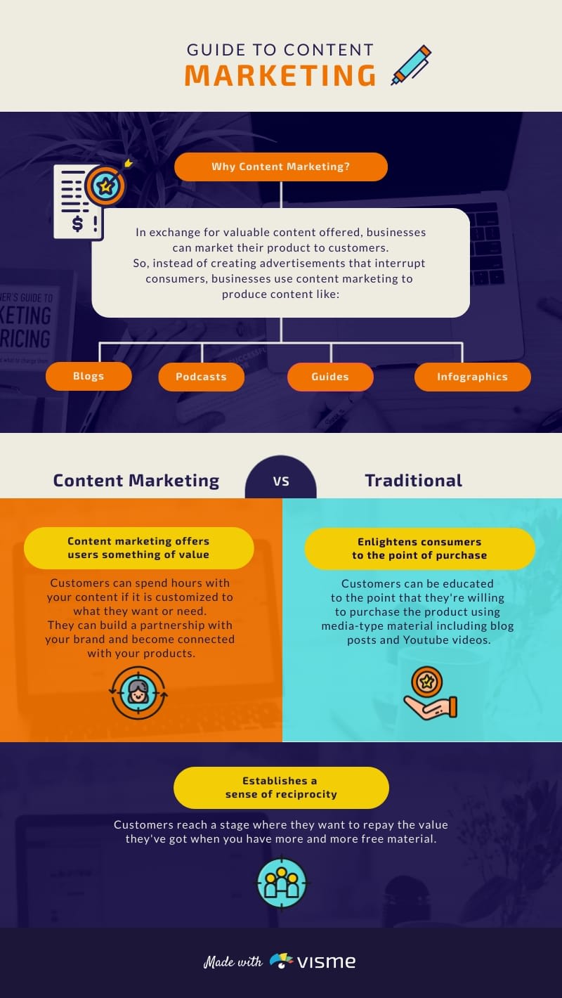 Claves Efectivas para Optimizar tu Estrategia de Marketing de Contenido