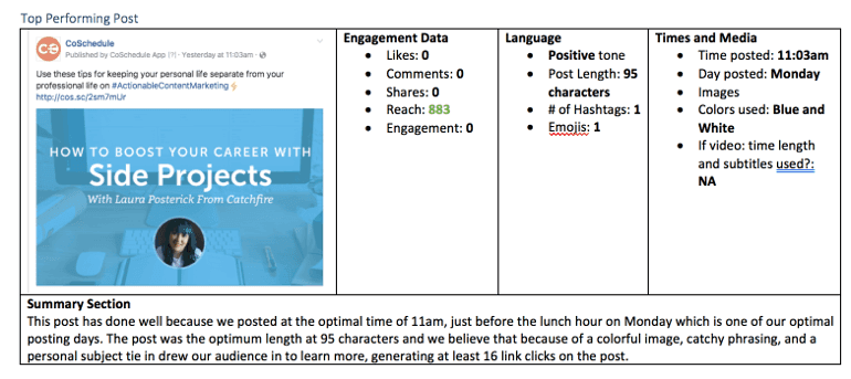 Claves para destacar en carreras de redes sociales