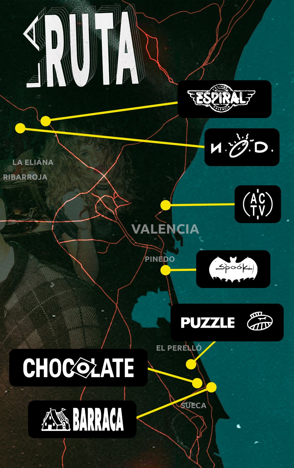 La Ruta del Bakalao: Análisis del Fenómeno Clubbing que Marcó España