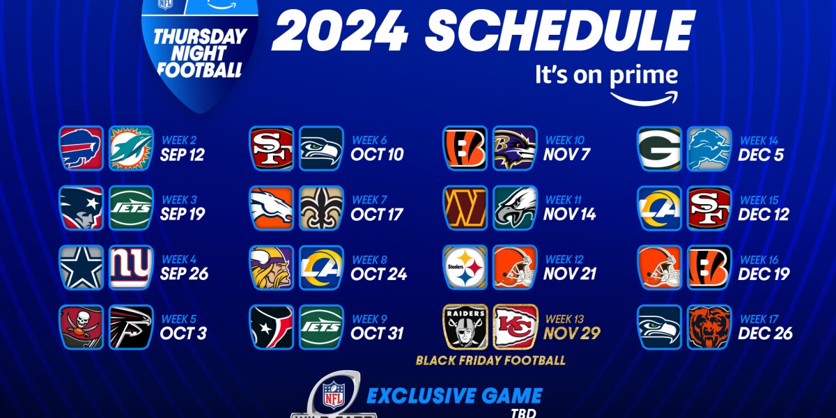 Amazon Prime y su revolucionaria decisión de vetar anuncios políticos