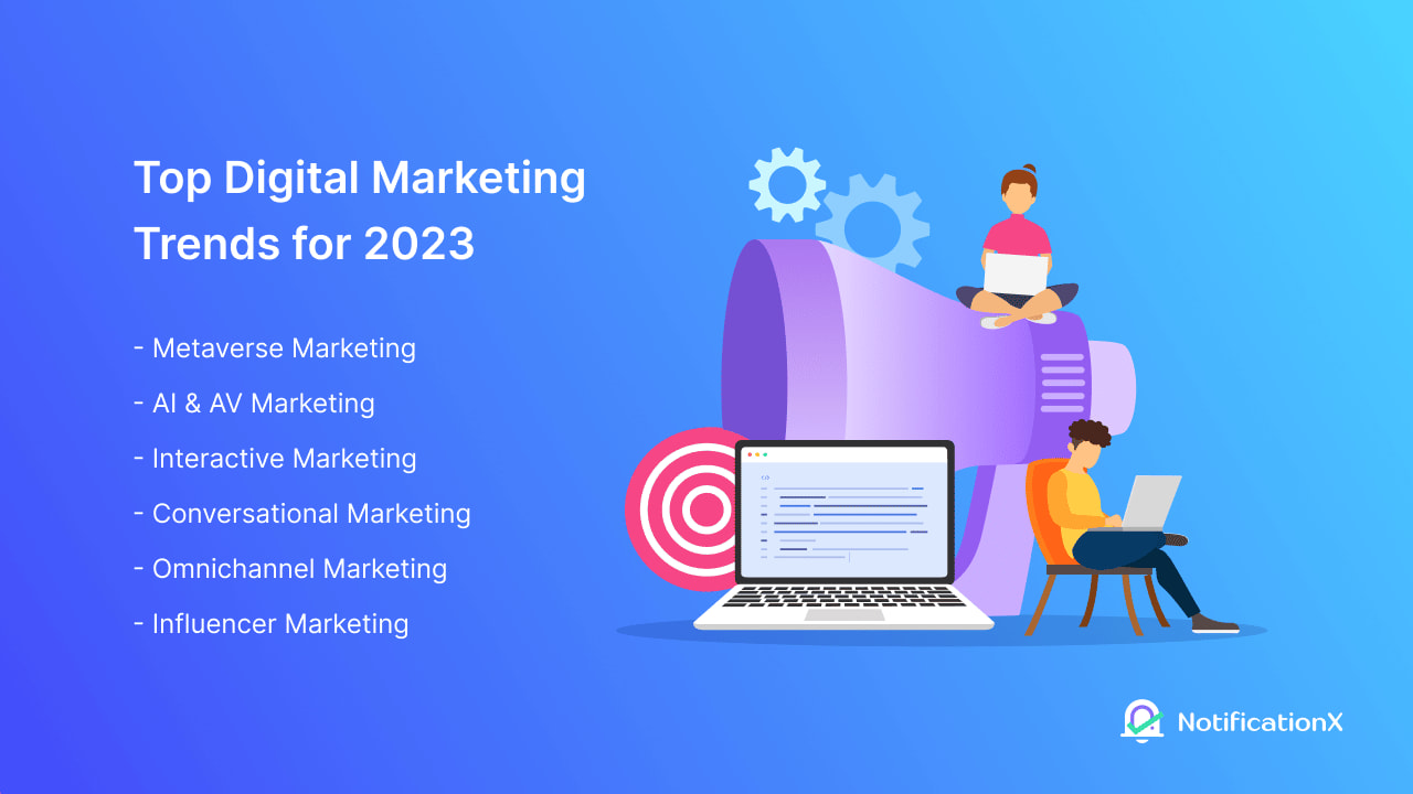 Las 7 Tendencias Tecnológicas Clave en el Marketing para 2025