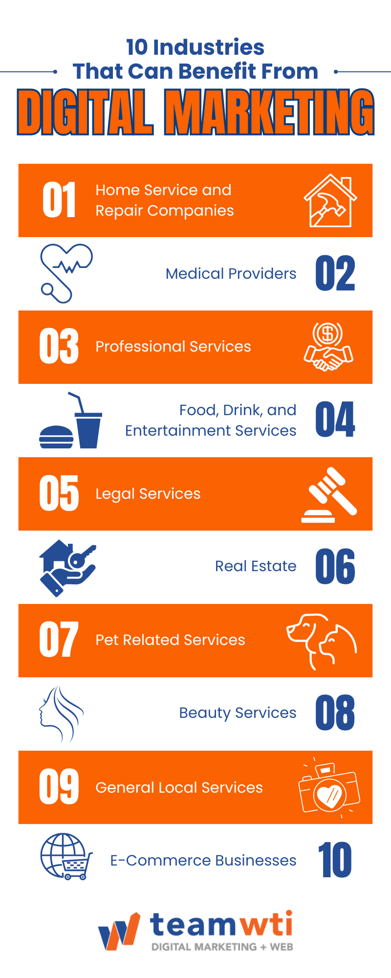 Oportunidades 2024 en Marketing Digital