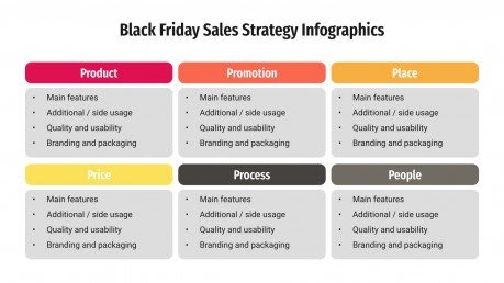Potencia tu Black Friday con IA en redes