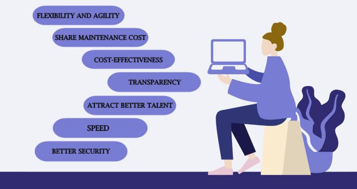 ¿Están los CMS al límite de su evolución?