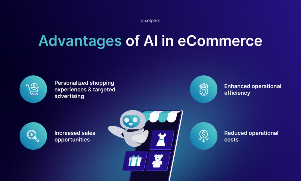 AI y Estrategias: Éxito en Ecommerce