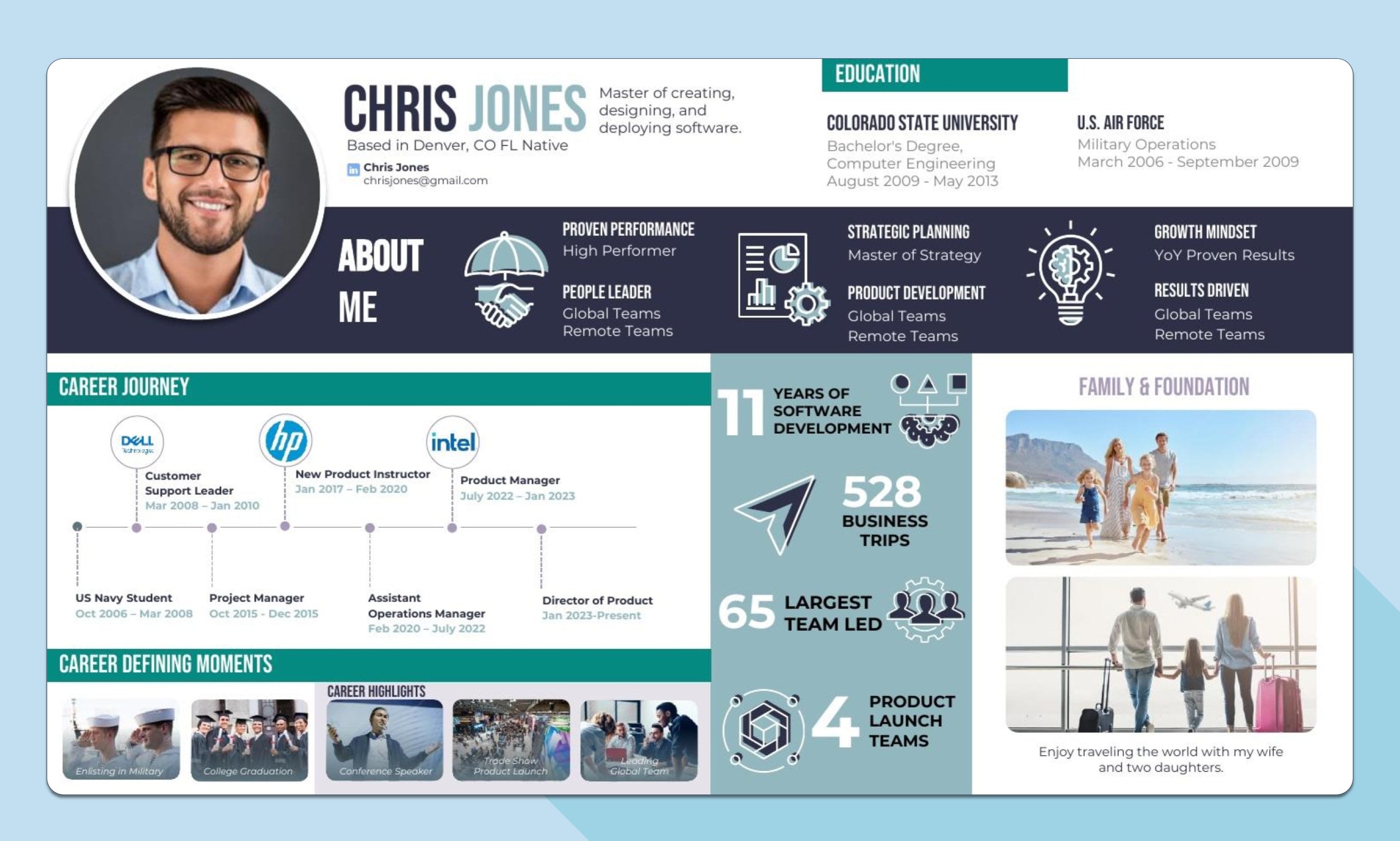 Revolución en Generadores de Bios Sociales