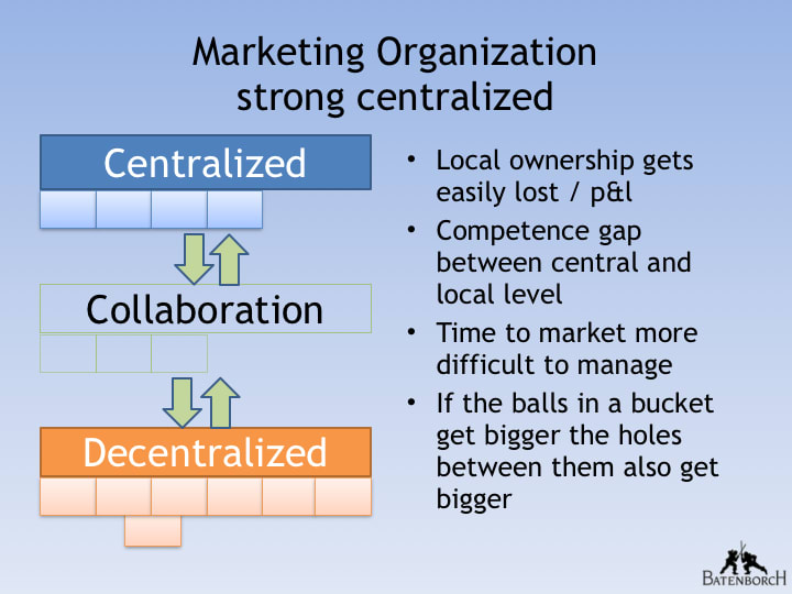 TelevisaUnivision: Cambios Clave en Liderazgo