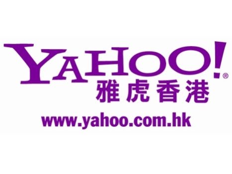 Éxito en ecommerce: Caso Yahoo y Skimlinks