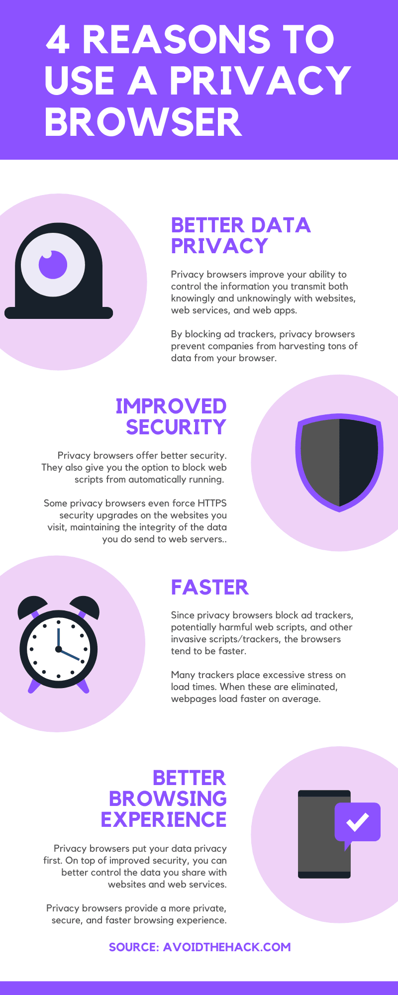 Minimiza Anuncios Tras Compras Online