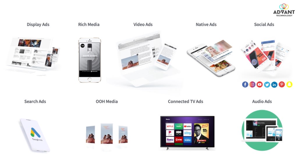 Estrategias Publicitarias de Uber 2025