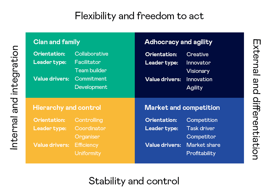 Agencias Indie: Liderazgo en Publicidad 2024