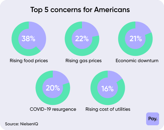 Publicidad en Streaming: Claves del Éxito