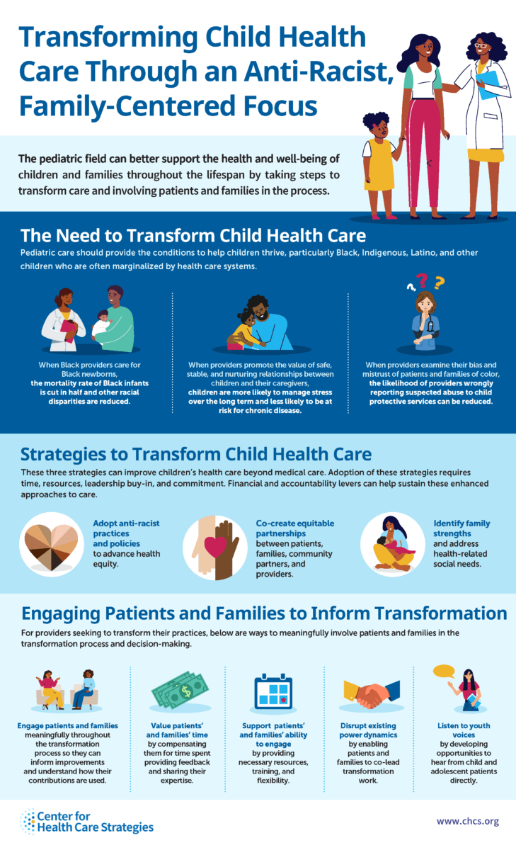 IA: Protegiendo la salud infantil del lucro