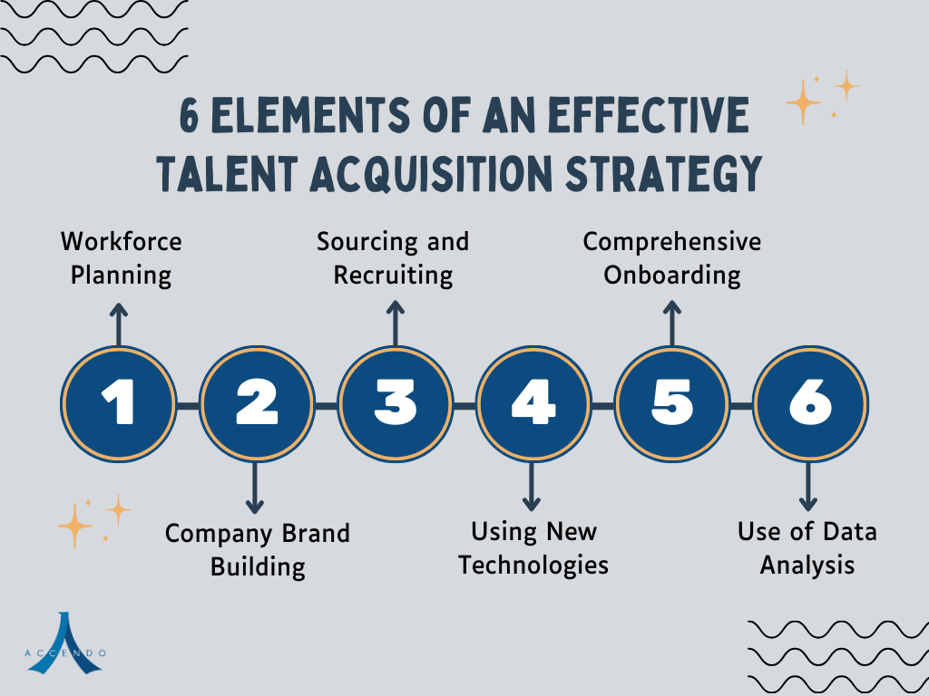 Publicis refuerza liderazgo con fichajes clave