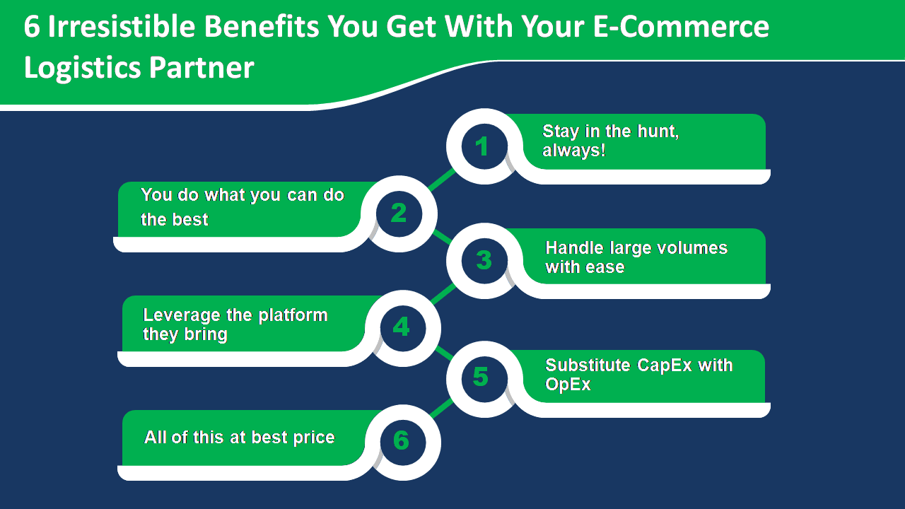 Revolución en Logística Ecommerce: Payarc y Allpack