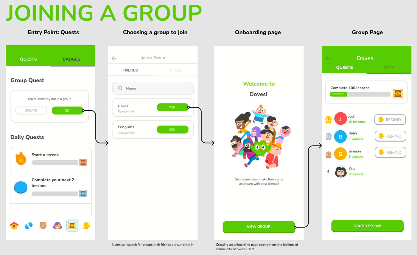 Duolingo: Claves del Éxito en Redes Sociales