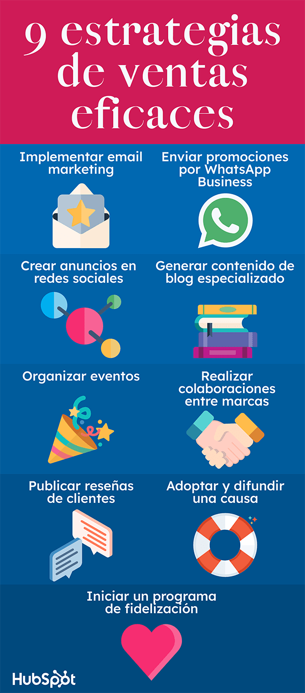 Domina las Ventas B2B: Guía Esencial