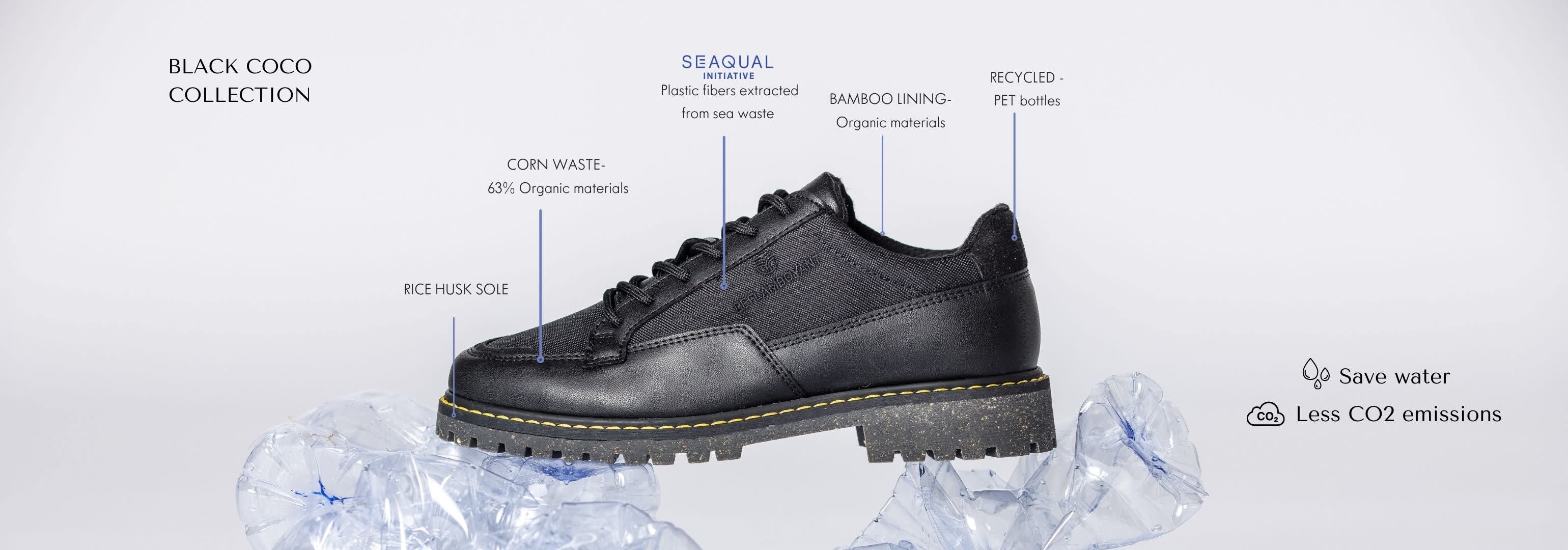 Beflamboyant Impulsa Calzado Vegano y Línea Infantil con Crowdfunding