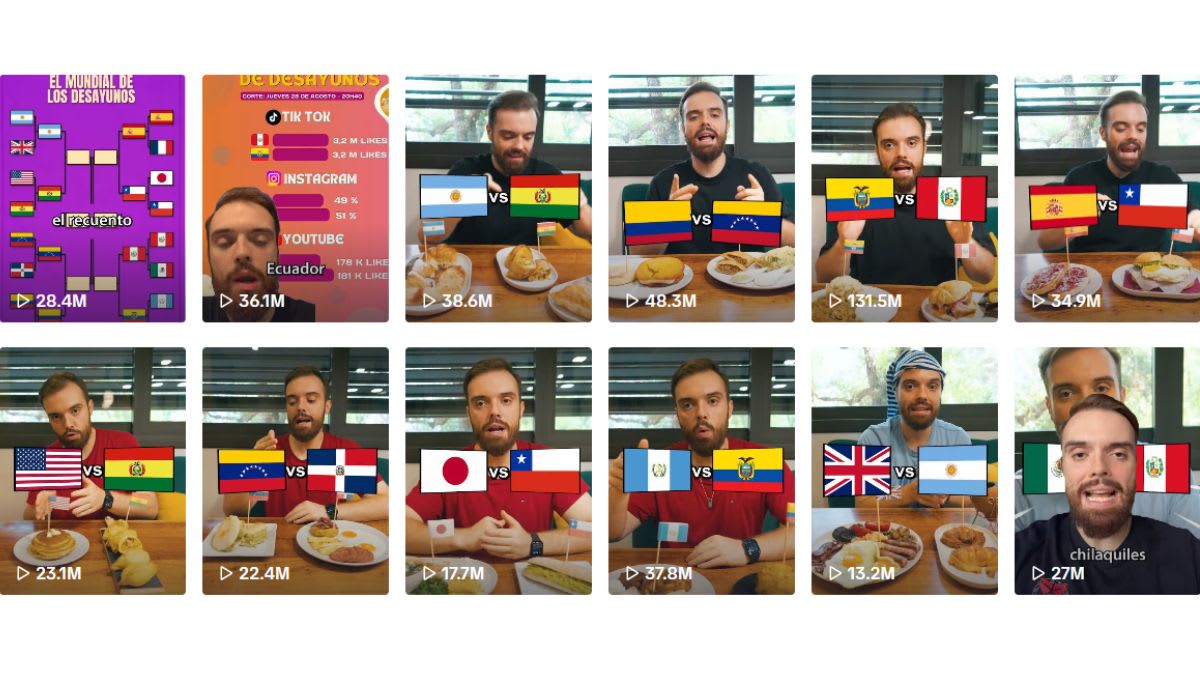 El «Mundial de Desayunos» de Ibai Llanos: Un Fenómeno Viral Inesperado