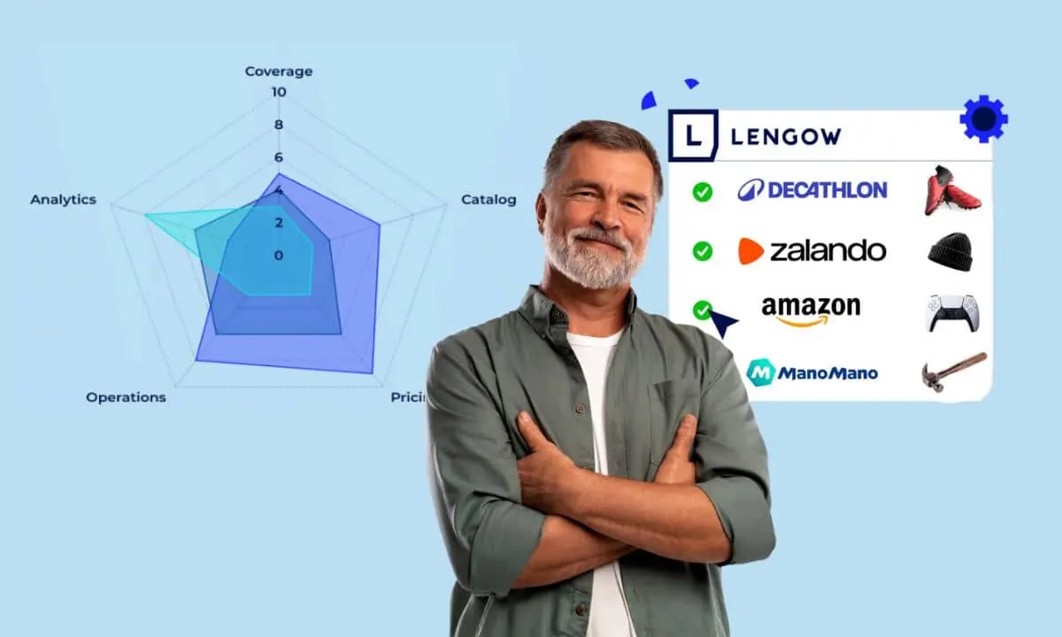 Lengow presenta Marketplace Maturity Index para diagnosticar madurez en marketplaces