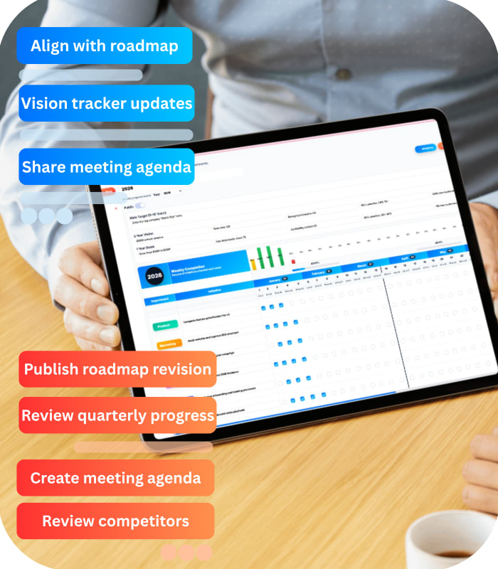 Updoot Product tools: roadmap and vision tracker