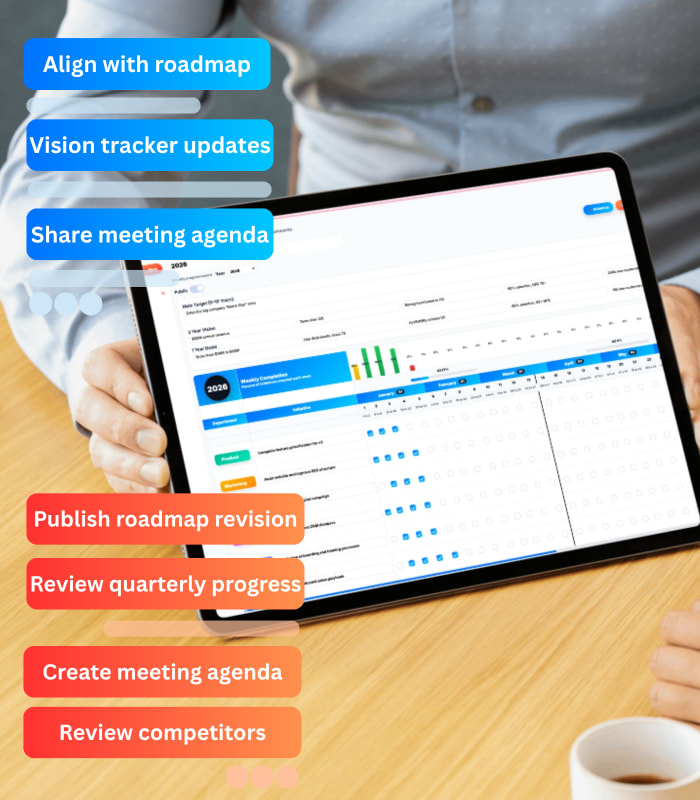 Updoot Product tools: roadmap and vision tracker