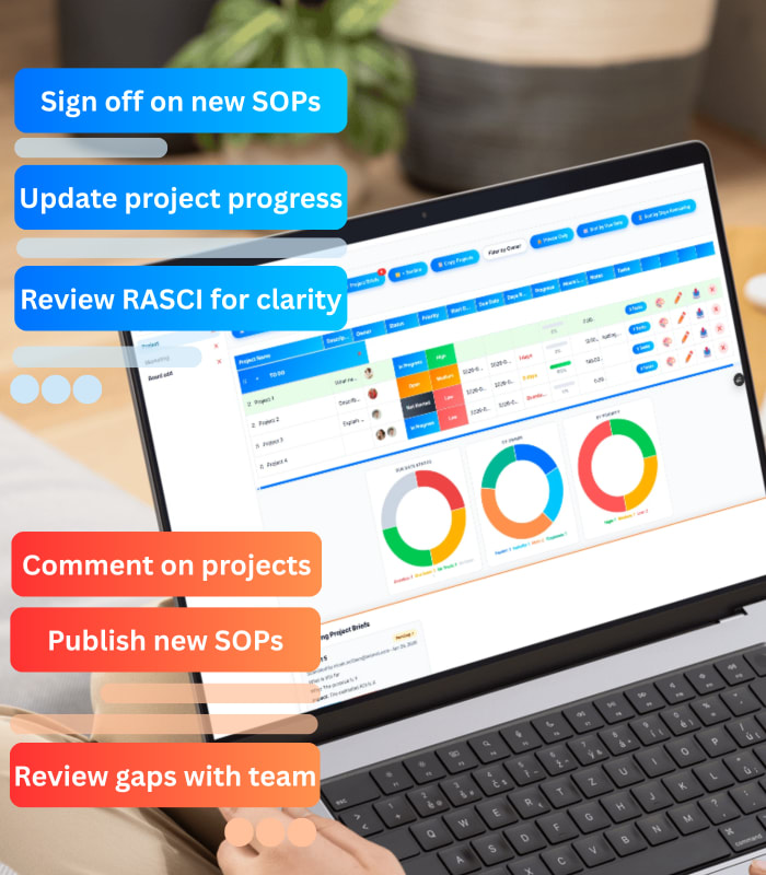 Updoot Process tools: SOPs and projects