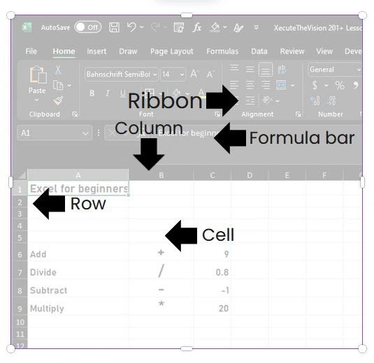 The Excel window showing the ribbon, formula bar, cells, and sheet tabs