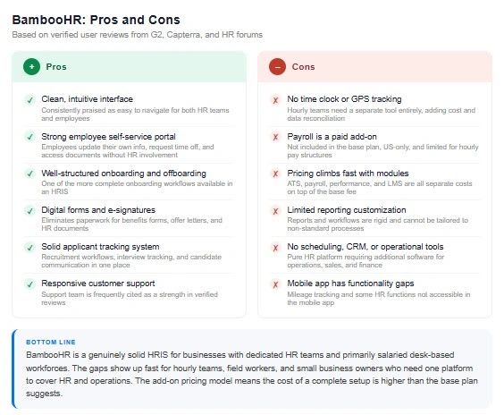 BambooHR vs Updoot comparison chart