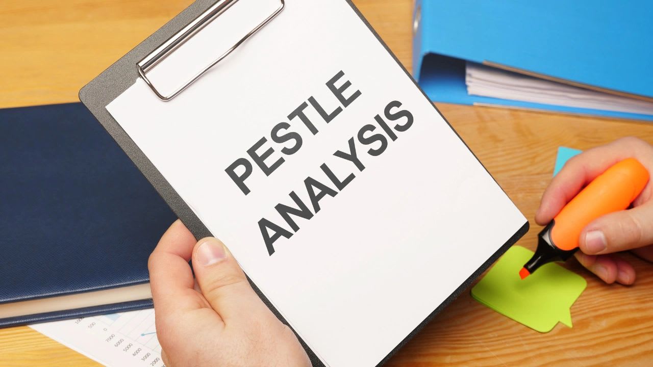 PESTLE analysis template for managing business risk