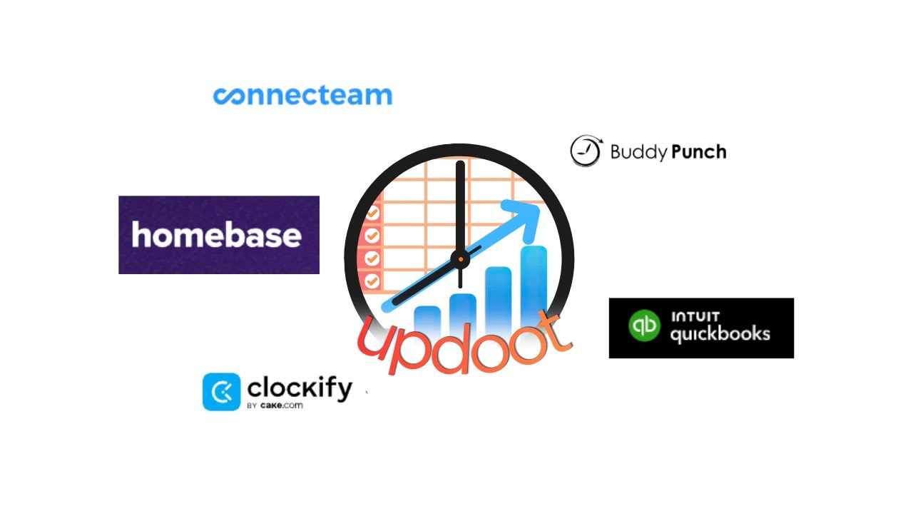 Review of 6 top online time clocks for small business