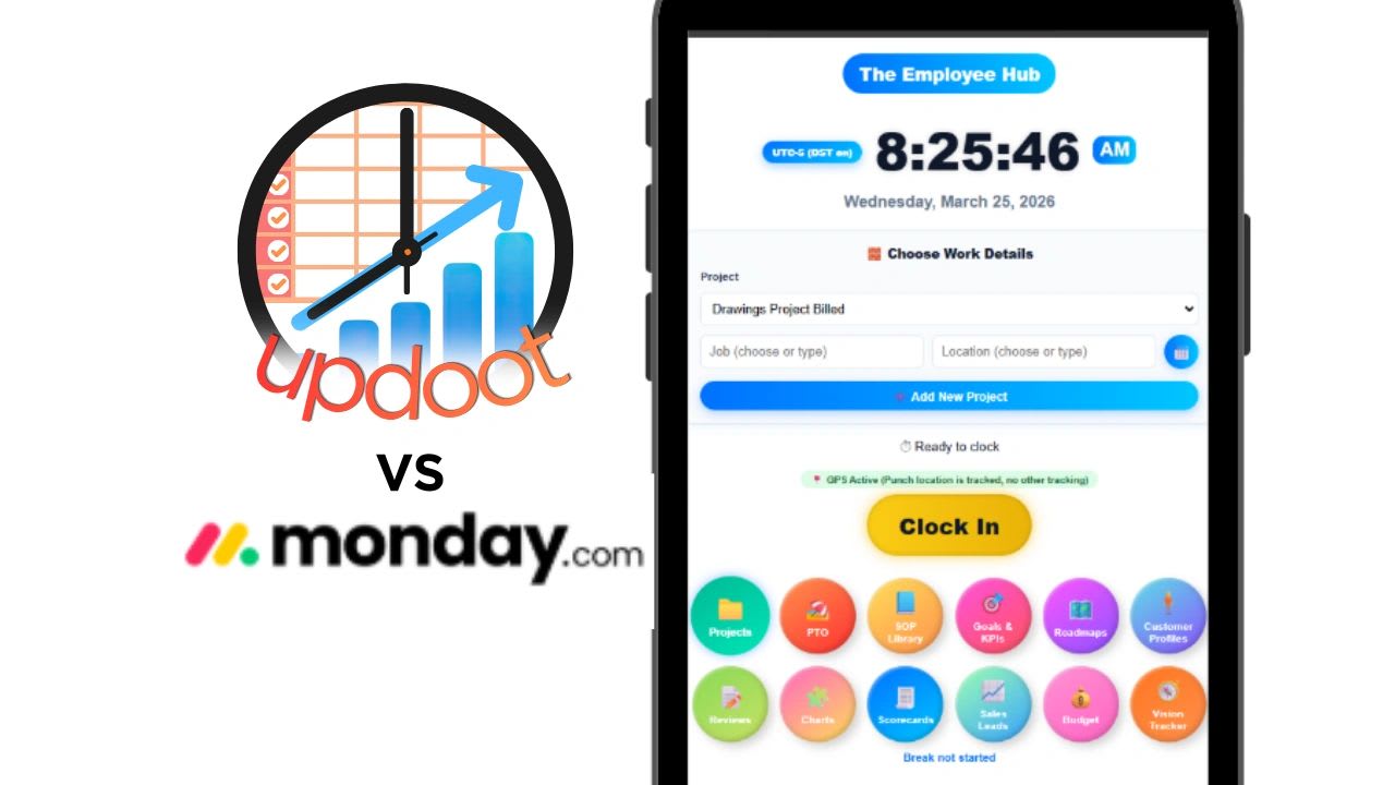 Monday.com pricing plans vs Updoot pricing side-by-side chart