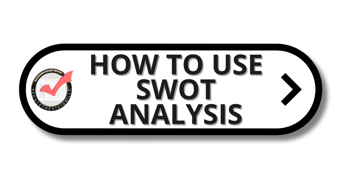 A comprehensive guide to SWOT analysis