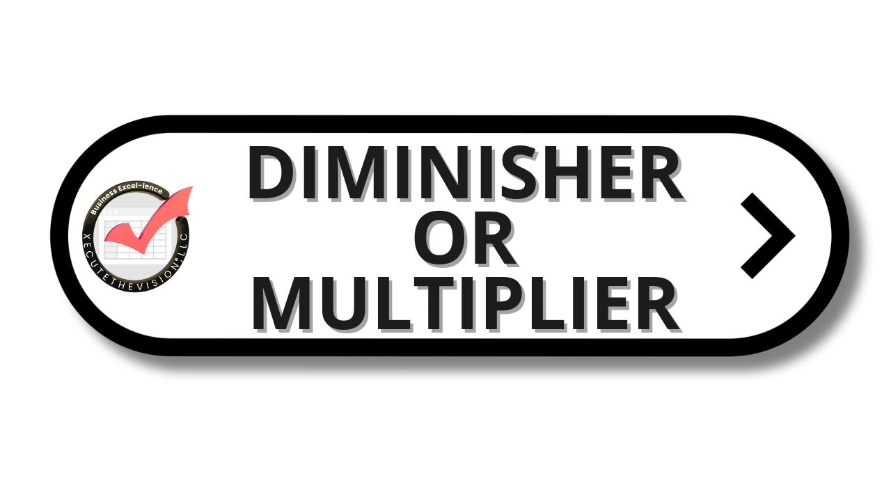 The accidental diminisher: a summary of Multipliers