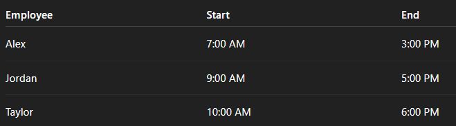 Example flextime schedule with core hours and flexible start and end times