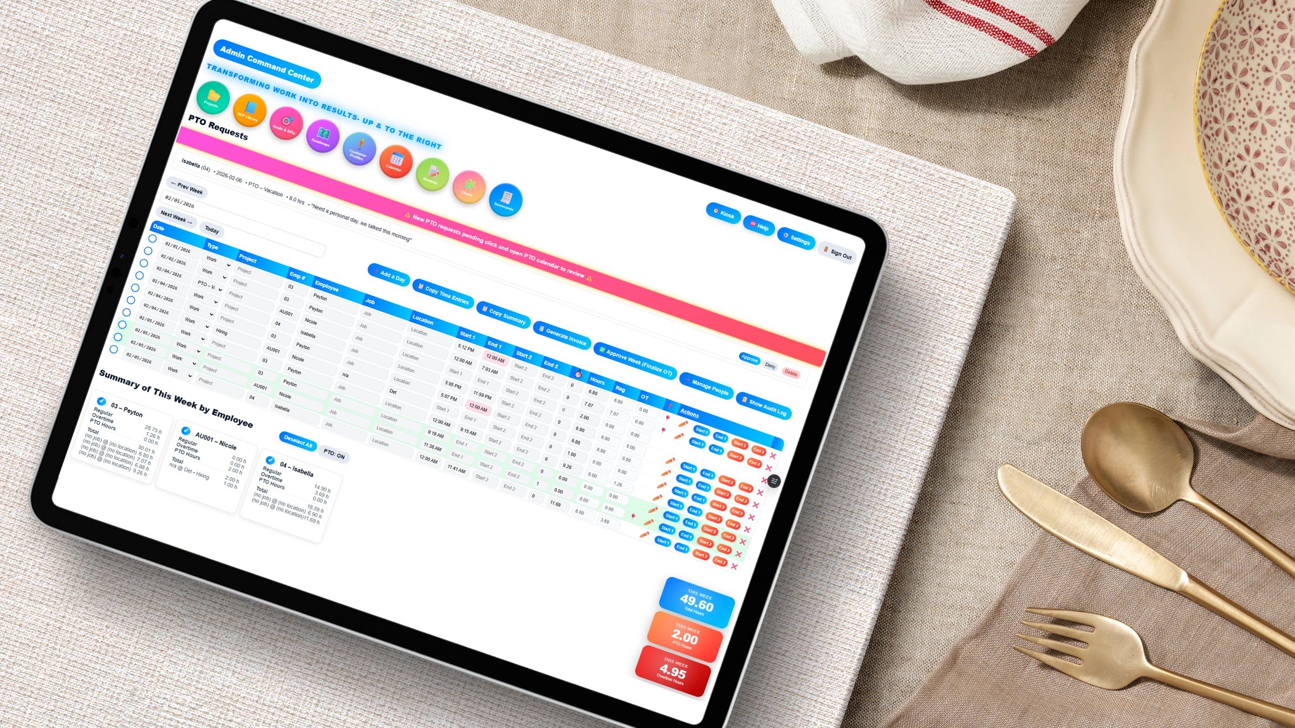 Tracking billable hours for consulting projects and clients