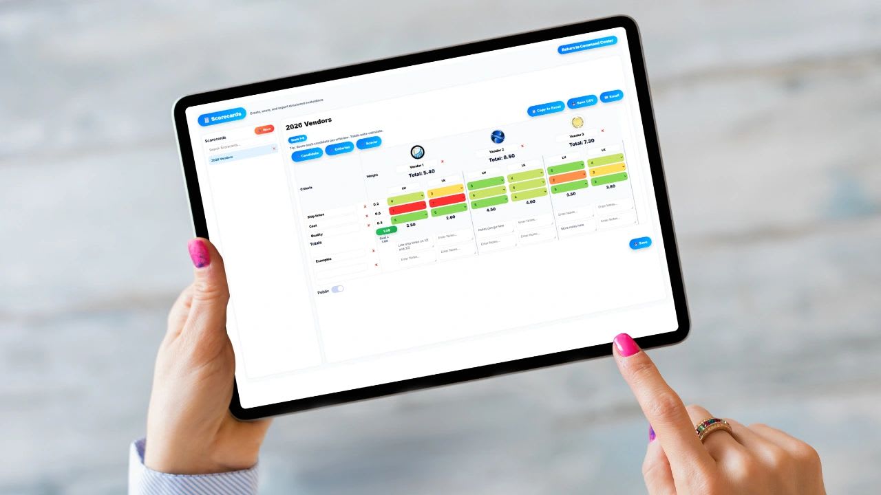 Vendor scorecard rating supplier performance