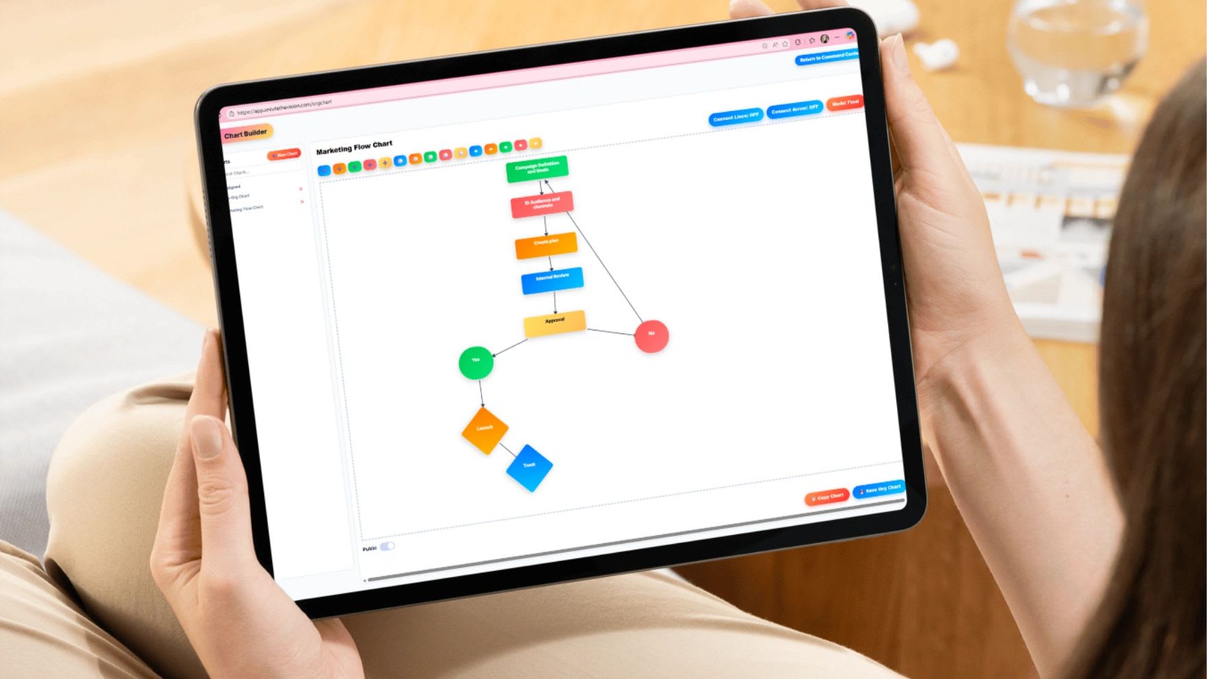 Marketing workflow management template with campaign stages and owners