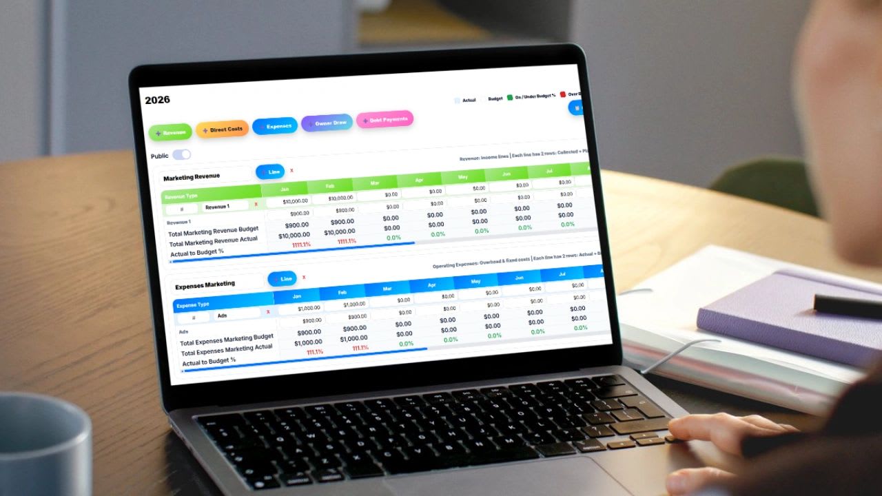 Expense report template